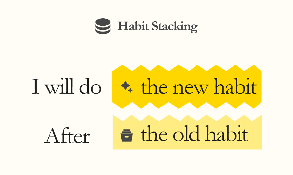 After [old habit], I will do [new habit]